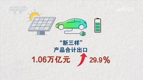 焦點訪談 大國有數——數字內容制作服務助力結構優化與提質升級