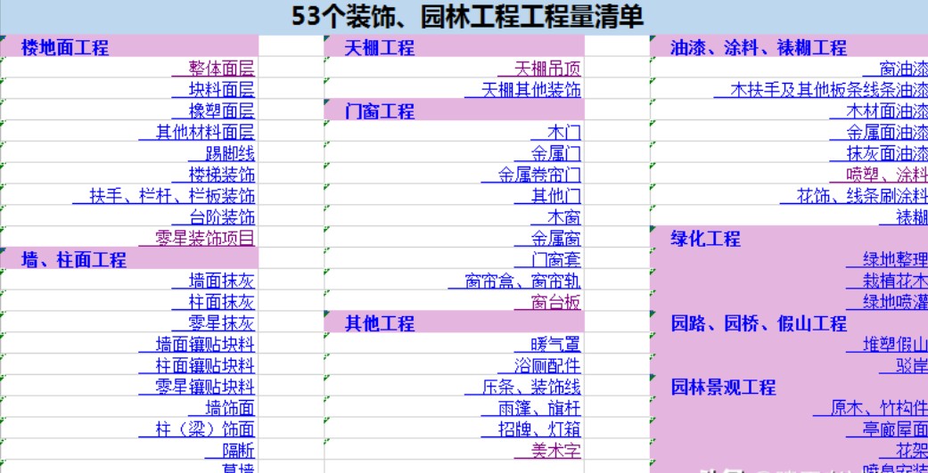 造價必備:新版工程量清單及計算規則大全,5大板塊讓你薪資上萬