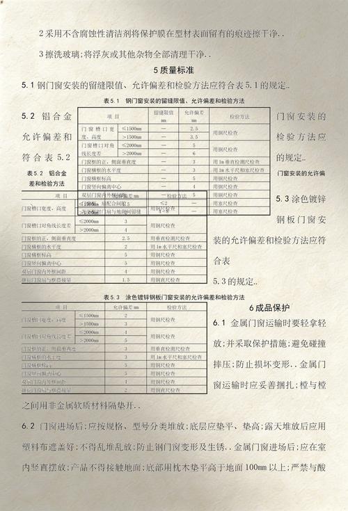 金屬門窗安裝工程施工工藝與質(zhì)量控制要點詳解